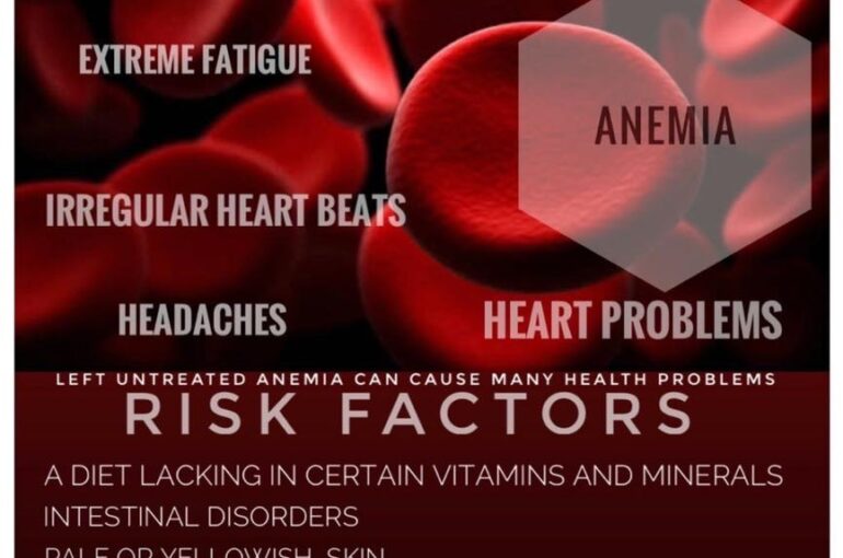 Anemia Causes Ayurvedic Treatments Medicines And Remedies Ayurvedaacharya Pva Official 